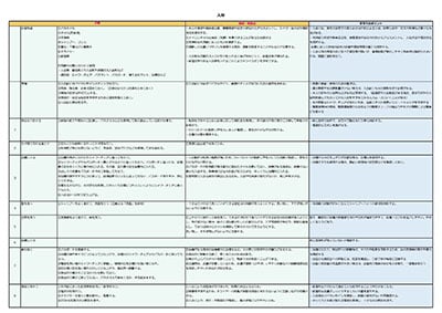 howto_homecare_2